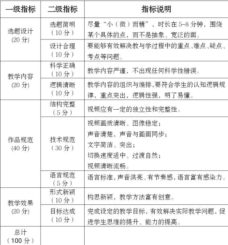 澳门太阳成集团tyc33455cc
